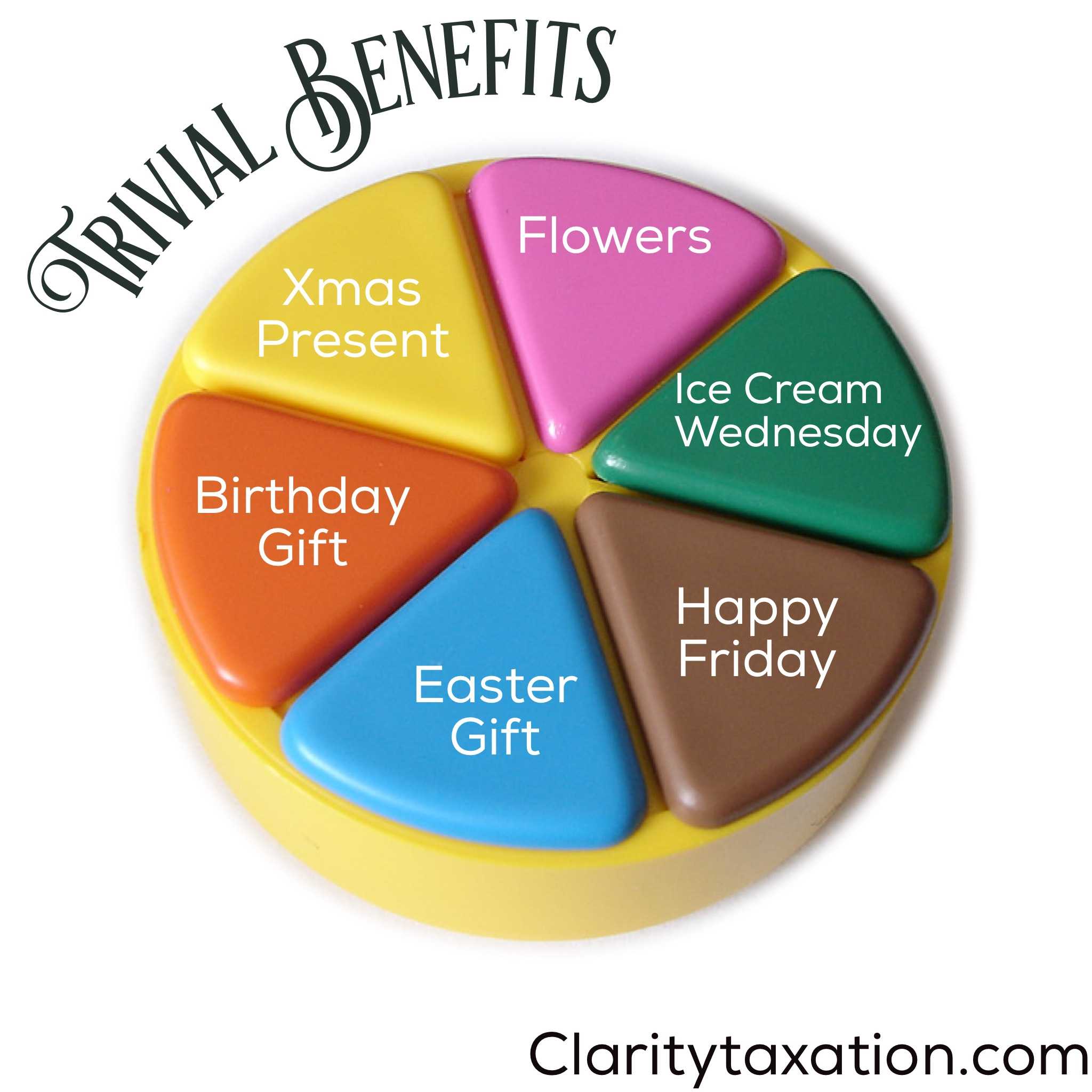 Trivial Benefits Clarity Taxation Limited